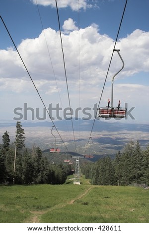 Albuquerque tram coupons
