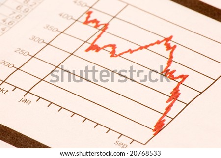 downward trend stock market often referred