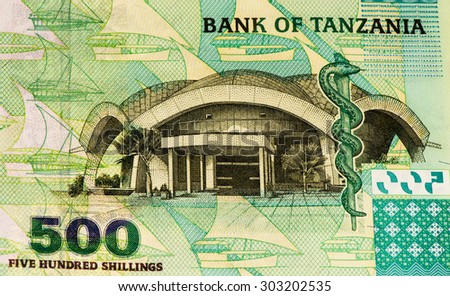 Bank of tanzania forex rates