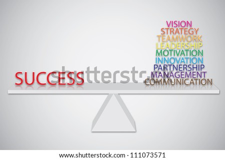 leadership vision and communication essay Leadership and management essay ~ explore theories like contingency theory, path-goal theory, great man theory, management theories etc free 2500 words. leadership vision and communication essay Leadership and management essay ~ explore theories like contingency theory, path-goal theory, great man theory, management theories etc free 2500 words.