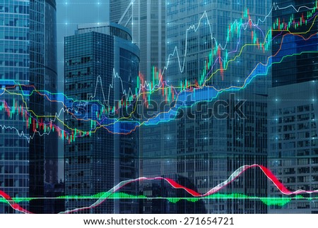 Is forex real business