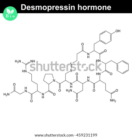 Desmopressin Free Trial