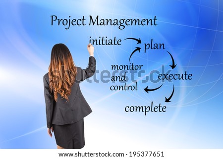 Different types research paper photo 9