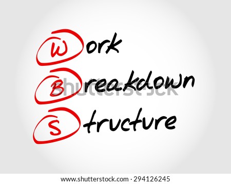 http://thumb7.shutterstock.com/display_pic_with_logo/11994/294126245
/stock-vector-wbs-work-breakdown-structure-acronym-business-concept-2941262
45.jpg http://thumb7.shutterstock.com/display_pic_with_logo/11994/294126245/s
tock-vector-wbs-work-breakdown-structure-acronym-business-concept-294126245
.jpg