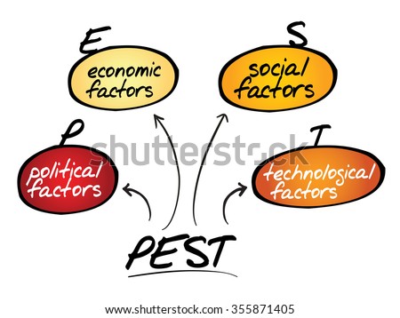 breakfast cereal pest analysis breakfast cereal pest analysis