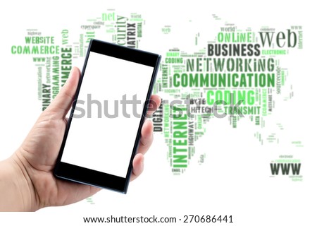 Wordle Stock Images, RoyaltyFree Images & Vectors  Shutterstock