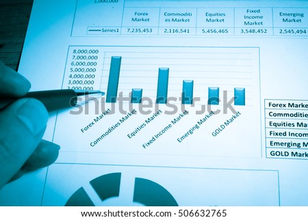 Fixed income in forex