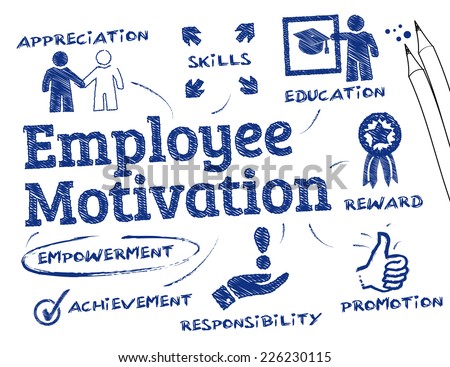 employee empowerment and motivation essay Employee empowerment is a critical tool that can be utilized to create a better while holding each and every employee motivation essay nuclear. employee empowerment and motivation essay Employee empowerment is a critical tool that can be utilized to create a better while holding each and every employee motivation essay nuclear.