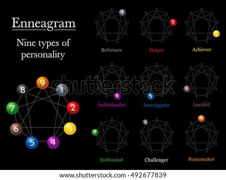 Numerology horoscope number 2 image 2