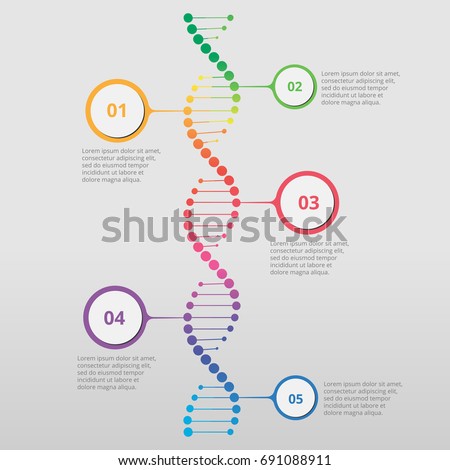 Genentech stock options