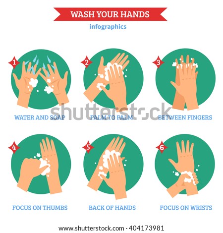 Washing hands properly infographic elements tips in flat round solid green icons arrangement abstract isolated vector illustration - stock vector Washing hands properly infographic elements tips in flat round solid green icons arrangement abstract isolated vector illustration - stock vector
