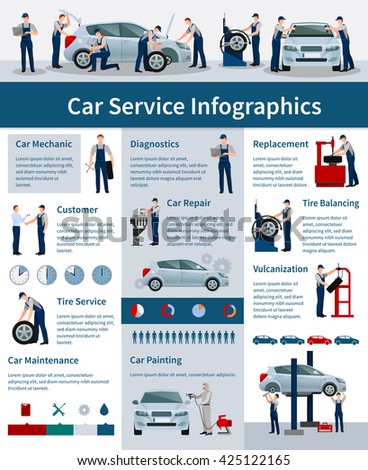 Infographics poster presenting information about car service working processes and provided services flat vector illustration - stock vector Infographics poster presenting information about car service working processes and provided services flat vector illustration - stock vector