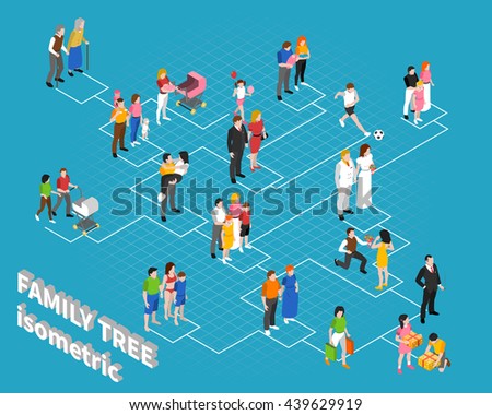 Family tree isometric flowchart template print to customize online with grandparents parents and children abstract vector illustrations - stock vector Family tree isometric flowchart template print to customize online with grandparents parents and children abstract vector illustrations - stock vector