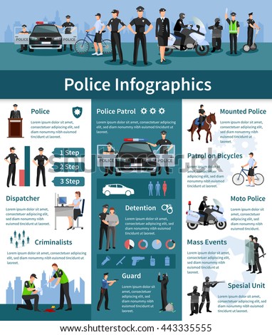 Police people flat info graphics layout with mounted police dispatcher detention criminalizes guards icons and information vector illustration - stock vector Police people flat info graphics layout with mounted police dispatcher detention criminalizes guards icons and information vector illustration - stock vector