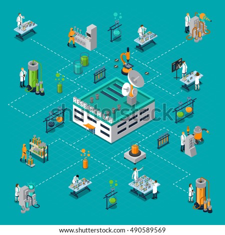 Research laboratory isometric flowchart with science and scientists symbols vector illustration Research laboratory isometric flowchart with science and scientists symbols vector illustration