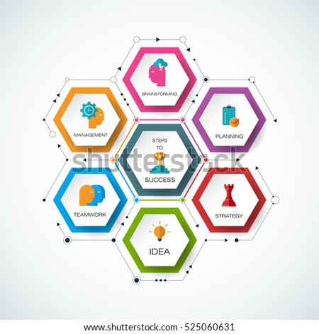 Vector infographic template with 3D paper label, integrated hexagon. Business success concept with options. For content, diagram, flowchart, steps, parts, infographics, workflow layout, chart
Vector infographic template with 3D paper label, integrated hexagon. Business success concept with options. For content, diagram, flowchart, steps, parts, infographics, workflow layout, chart