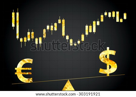 Forex stock symbols