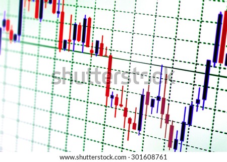 Le forex c'est quoi