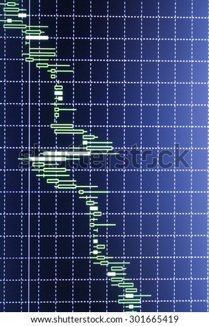 Japanese candlesticks intraday trading