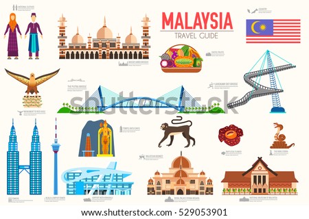 Country Malaysia travel vacation of place and feature. Set of architecture, fashion, people, item, monument background concept. Infographic traditional ethnic flat icon Country Malaysia travel vacation of place and feature. Set of architecture, fashion, people, item, monument background concept. Infographic traditional ethnic flat icon