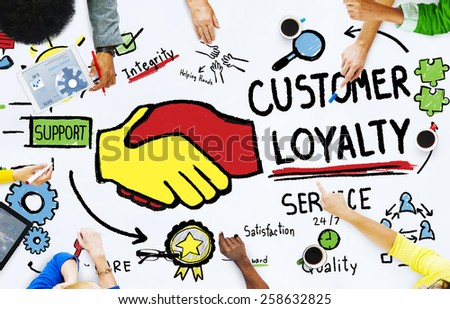 Concept of customer loyalty