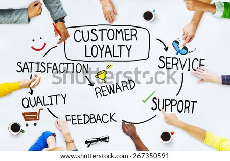 concept of customer loyalty concept of customer loyalty