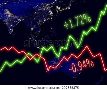 nasa stocks stock market