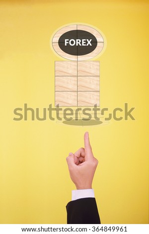 Forex foreign exchange services