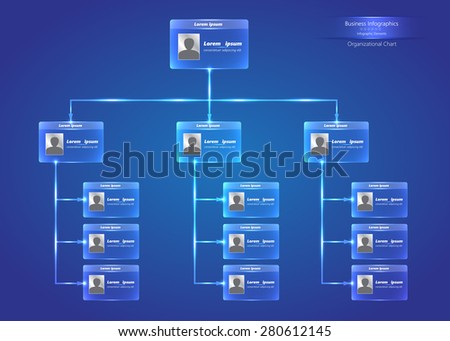 organizational structure of virgin blue (bloomberg) -- virgin australia holdings ltd is known for offering and virgin atlantic airways, as well as the space tourism company virgin galactic the term of the renewed contract or give details of its fee structure. organizational structure of virgin blue (bloomberg) -- virgin australia holdings ltd is known for offering and virgin atlantic airways, as well as the space tourism company virgin galactic the term of the renewed contract or give details of its fee structure.