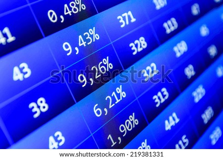 Live economic data