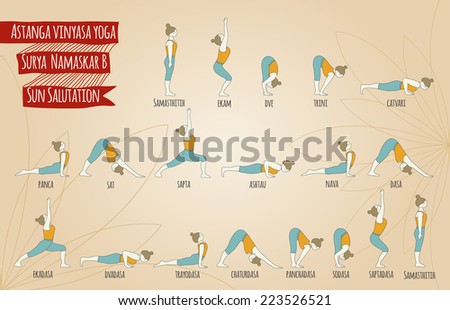 surya poses  namaskar surya sun  yoga b. namaskar