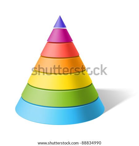 Examples+of+Cone-Shaped+Objects Cone-shaped Stock Photos, Images, & Pictures | Shutterstock