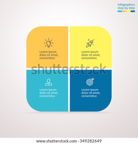 Square stock options