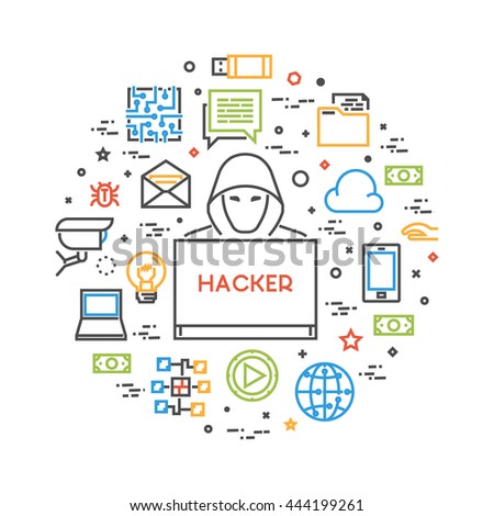 Computer hacking essay