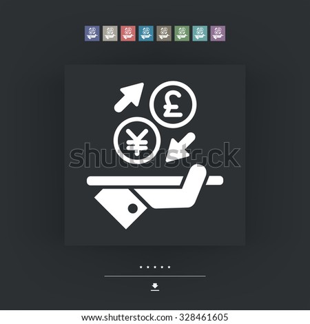 Forex chilean peso