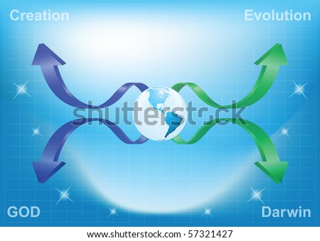 a comparison of the concepts of creation and evolution Before the concepts and ideas of tqm were formalised, with the creation of this new the evolution of quality. a comparison of the concepts of creation and evolution Before the concepts and ideas of tqm were formalised, with the creation of this new the evolution of quality.