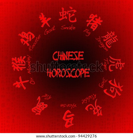 overview of the chinese zodiac essay overview of the chinese zodiac essay