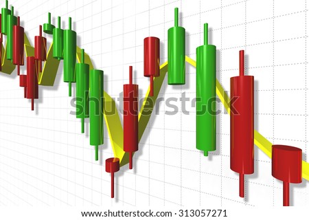 Art of japanese candlesticks