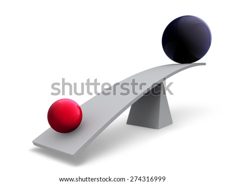 White sphere forex