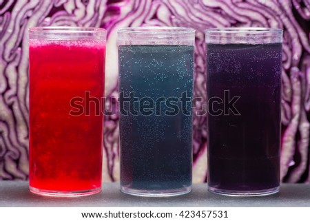 on ph blance with cabbage juice Ph determination of household products lab # 3 what is ph value a measure of the acidity or alkalinity of a solution, cabbage juice ph chart. on ph blance with cabbage juice Ph determination of household products lab # 3 what is ph value a measure of the acidity or alkalinity of a solution, cabbage juice ph chart.