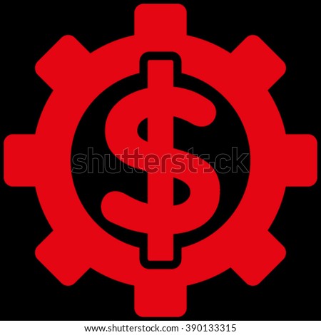 Options trading symbols