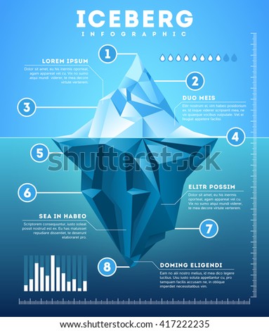 Vector iceberg infographic. Iceberg template business metaphor, financial info polygon iceberg illustration - stock vector Vector iceberg infographic. Iceberg template business metaphor, financial info polygon iceberg illustration - stock vector