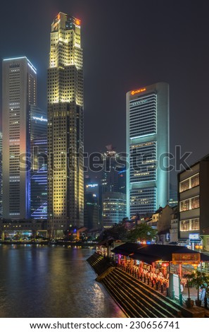 Ocbc forex trading