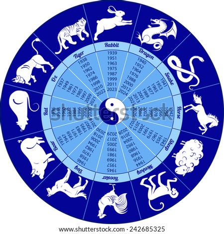 Round chinese calendar with signs animals (years starts from 1935 to 2026) - stock vector