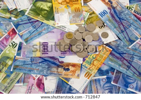 Swiss bank forex trading