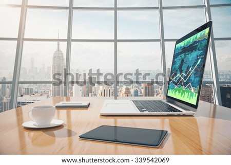 View forex charts