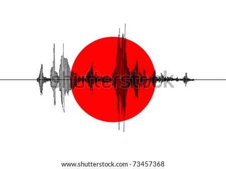 Essay on earth quake