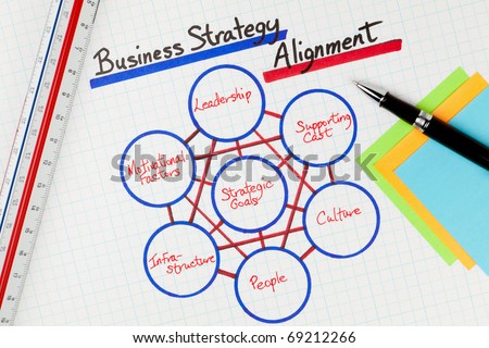 Performance-vested stock options and interest alignment
