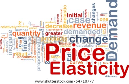 research on price elasticity of demand Figure 1: global demand price elasticity for selected alcoholic drinks industry demand model (based on alcoholic drinks industry research. research on price elasticity of demand Figure 1: global demand price elasticity for selected alcoholic drinks industry demand model (based on alcoholic drinks industry research.