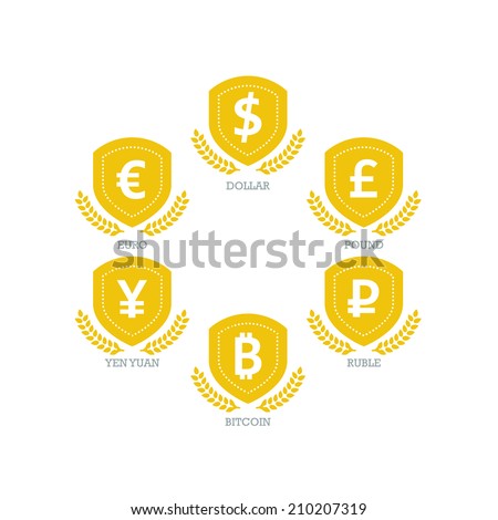 Symbole rouble forex